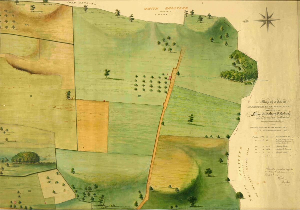 Map of a Farm 1855
